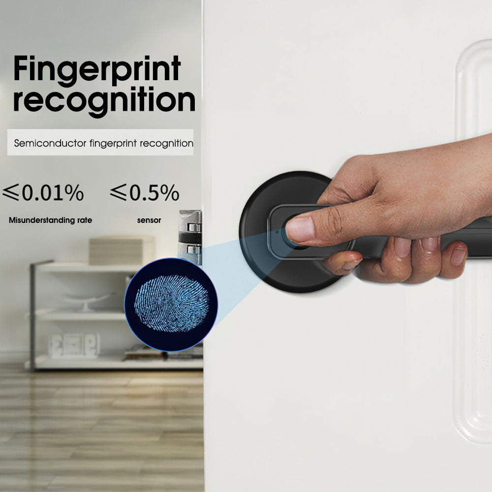 NEW Electronic Smart Lock