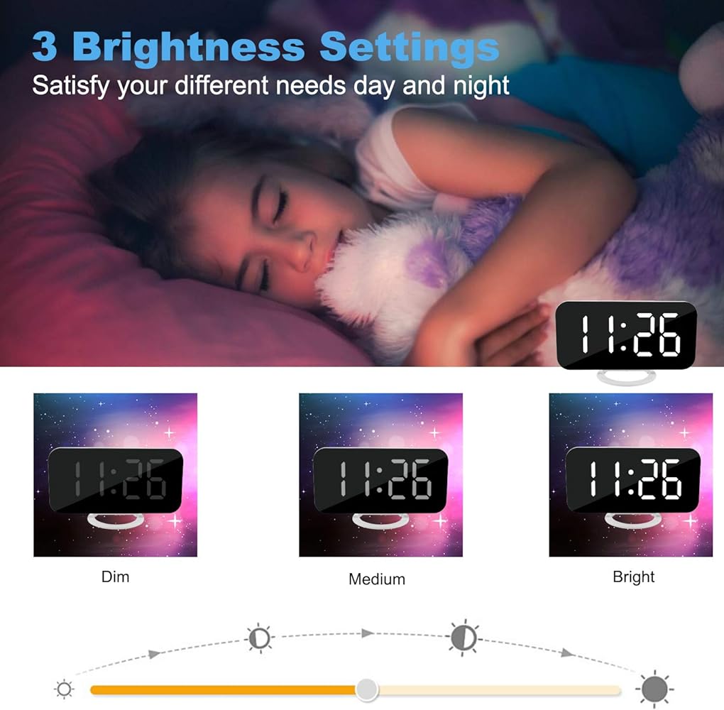 SZELAM Digital Clock Large Display, LED Electric Alarm Clocks Mirror Surface for Makeup with Diming Mode, 3 Levels Brightness, Dual USB Ports  White